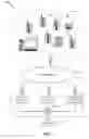 Fig. 02 - SELECTIVELY GENERATING MULTICAST FLOW IDENTIFIERS AND SELECTIVELY OBTAINING SESSION PARAMETERS FOR A MULTICAST COMMUNICATION SESSION