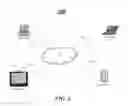 Fig. 02 - Method and apparatus for enhanced multicast broadcast services