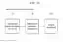 Fig. 04 - Method and apparatus for allocating traffic resources in multi-beam satellite communication system