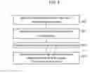 Fig. 12 - Method and apparatus for allocating traffic resources in multi-beam satellite communication system