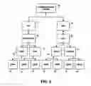 Fig. 07 - SYSTEM AND METHOD FOR PROVIDING TWO-WAY COMMUNICATIONS NETWORK TRANSMISSIONS OVER INTERNET PROTOCOL