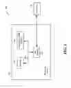 Fig. 02 - RELIABLE INTER-RADIO ACCESS TECHNOLOGY CORE NETWORK TUNNEL