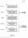 Fig. 03 - Access network discovery and selection in a multi-access technology cellular communication system