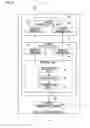 Fig. 06 - Communication method, base station device using the same, terminal device, and communication system