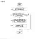 Fig. 07 - Communication method, base station device using the same, terminal device, and communication system