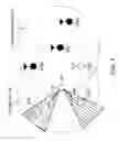 Fig. 07 - Wireless communication control apparatus and method