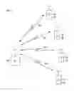 Fig. 01 - High throughput communication station and method for communicating over a primary channel and a secondary channel