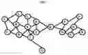 Fig. 02 - System and method for routing in a wireless mesh network