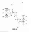 Fig. 02 - Resource allocation in two domains