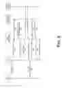 Fig. 07 - Attachment indicator for handover between heterogenous networks