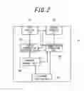 Fig. 03 - Wireless communication apparatus