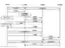 Fig. 01 - COMMUNICATION TERMINAL APPARATUS AND HANDOVER METHOD