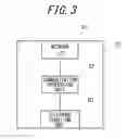 Fig. 04 - Wireless communication apparatus and communication apparatus