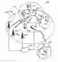 Fig. 01 - Deregistration with context retention for inter-RAT operations