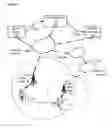 Fig. 02 - Deregistration with context retention for inter-RAT operations