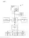 Fig. 07 - Deregistration with context retention for inter-RAT operations