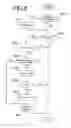 Fig. 07 - WIRELESS COMMUNICATION TERMINAL AND WIRELESS COMMUNICATION METHOD