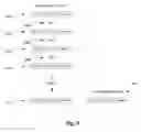 Fig. 04 - MECHANISM FOR FAST EVALUATION OF POLICIES IN WORK ASSIGNMENT