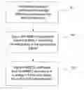 Fig. 01 - Method and apparatus for concealing lost frame