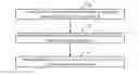 Fig. 01 - Method and Apparatus for Voice Communication Based on Instant Messaging System