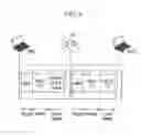 Fig. 07 - System and method for providing IPTV service