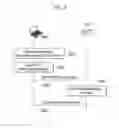 Fig. 09 - System and method for providing IPTV service