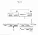 Fig. 12 - System and method for providing IPTV service