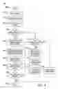 Fig. 06 - Server-side load balancing using parent-child link aggregation groups