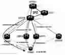 Fig. 01 - METHOD FOR POPULATING A FORWARDING INFORMATION BASE OF A ROUTER AND ROUTER