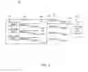 Fig. 04 - Method for interfacing a fibre channel network with an ethernet based network