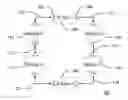 Fig. 01 - Network bridge and a method of operating thereof