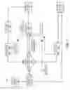 Fig. 03 - LDP IGP synchronization for broadcast networks