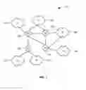 Fig. 02 - Techniques for efficiently updating routing information upon shortest path tree computation