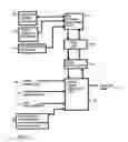 Fig. 03 - SYSTEM AND METHOD FOR MODE SELECTION BASED ON EFFECTIVE CINR