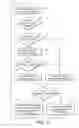 Fig. 04 - Determination of a type of picture encoding of a decompressed video signal