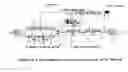 Fig. 01 - Video-information encoding method and video-information decoding method