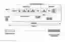 Fig. 01 - SYSTEMS AND METHODS OF FLEXIBLE POWER MANAGEMENT APPLICABLE TO DIGITAL BROADCASTING