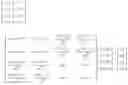 Fig. 07 - Adaptive time diversity and spatial diversity for OFDM