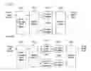 Fig. 32 - Apparatus for transmitting and receiving a signal and method of transmitting and receiving a signal