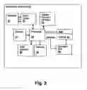 Fig. 03 - Device and method for preventing ion build-up in liquid crystal displays