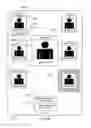 Fig. 06 - MULTIPLE USER IDENTITY AND BRIDGE APPEARANCE