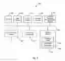 Fig. 12 - MULTIPLE USER IDENTITY AND BRIDGE APPEARANCE