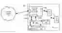 Fig. 01 - Prioritized Call Sessions