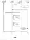 Fig. 04 - Prioritized Call Sessions