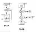 Fig. 08 - Prioritized Call Sessions