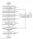 Fig. 01 - PASSWORD DECIPHERING APPARATUS AND METHOD
