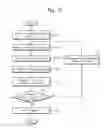 Fig. 07 - PASSWORD DECIPHERING APPARATUS AND METHOD