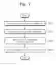 Fig. 08 - PASSWORD DECIPHERING APPARATUS AND METHOD