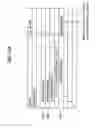 Fig. 19 - Slot position coding of syntax of spatial audio application