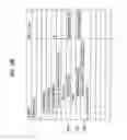 Fig. 20 - Slot position coding of syntax of spatial audio application